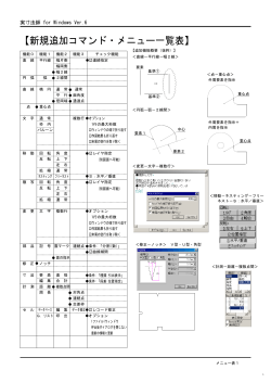 新規追加コマンド・メニュー一覧表