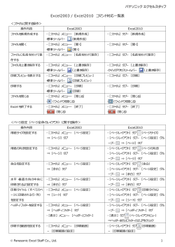 Excel2003 / Excel2010 コマンド対応一覧表