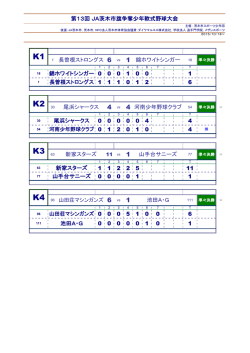 K ゾーン - 茨木市スポーツ少年団