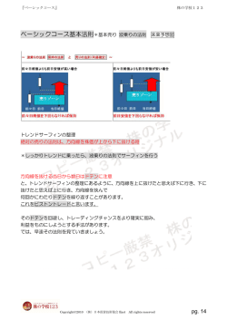 pg. 14 - 株の学校123