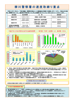 柳 川