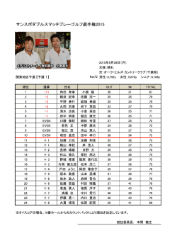 メダリストチーム 角田選手 小倉選手 Par72