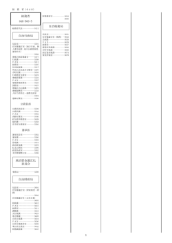 総務省 048-500-5 自治行政局 政治資金適正化 委員会 自治財政局