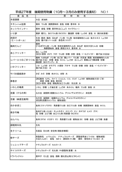 平成27年度 後期使用物資（10月～3月のみ使用する食材） NO.1
