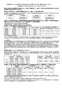 ・預貯金等が単身1,000万円超、夫婦2,000万円超の場合 ・配偶者が