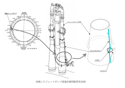 切損したジェットポンプ流量計測用配管状況図