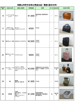 出品一覧表（紀の川市のみ、写真付）