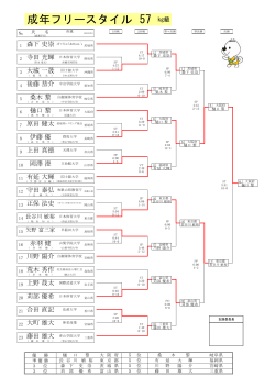 57kg - 日本レスリング協会