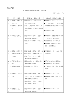 読書教育年間指導計画（全学年）