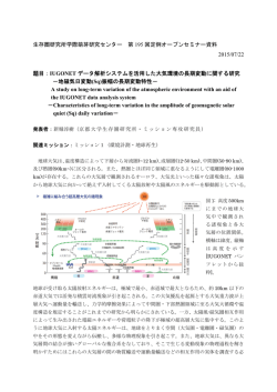 IUGONETデータ解析システムを活用した大気環境の長期変動に関する