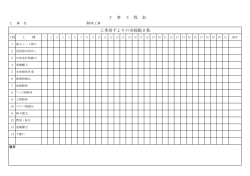 工事着手よりの実稼動日数 工 事 工 程 表