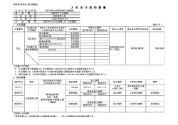 （指名競争入札）&hellip;