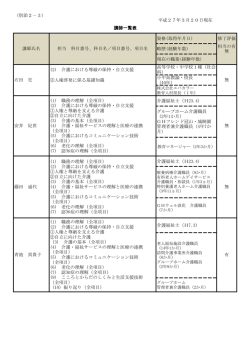（別添2－3） 資格(取得年月日) 修了評価 略歴(経験年数) 担当の有 無