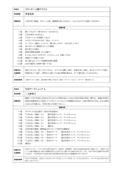 三上紗智子 写真ワークショップ A 甲斐光省 クロッキー土曜クラスA