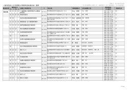 一般社団法人日本建築士事務所協会連合会 提供