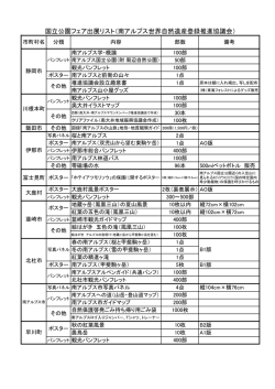 出展リスト  - 南アルプス世界自然遺産登録推進協議会