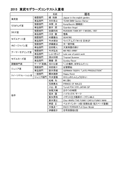 東武タミヤモデラーズコンテスト入賞者リスト