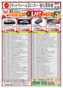 規格 縮尺 商品名 買取額 規格 縮尺 商品名 買取額 1/18 フェラーリ