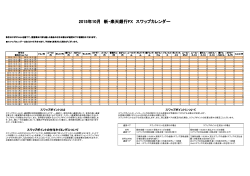 2015年10月 新・楽天銀行FX スワップカレンダー