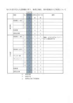 なにわ淀川花火大会開催に伴う、 海老江地区、 西中島地区のご利用