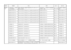 寄贈月 寄贈者 書名 著者 発行所 1月 会報 会報 保育士