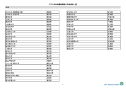 アジア共同体講座開設大学地域別一覧 日本 日本大学 国際関係学部