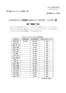 ミドルシリーズ併設エキスパートクラス ハンデ一覧 （第7戦終了時）