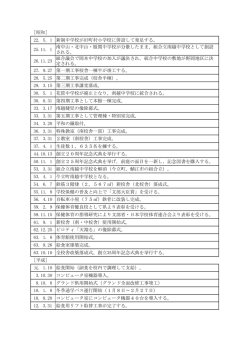 ［昭和］ 22. 5. 1 新制中学校が旧町村小学校に併設して発足する。 25.11