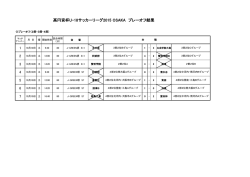 プレーオフ試合結果