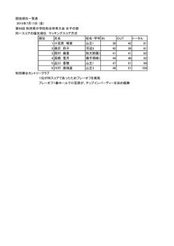 女子結果
