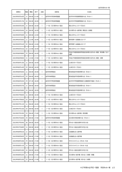 H27年間大会予定一覧表 市民サッカー場 1/2