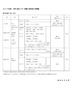 利用教科・科目、配点