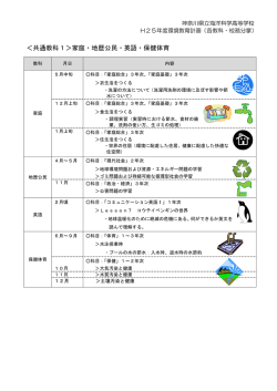 共通教科1 - 神奈川県立海洋科学高校