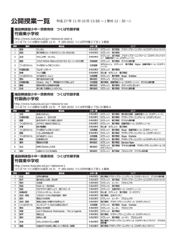 学年 教科 単元名 小中一貫 ICT 1 算数 たしざん 9 年の学び タブレット