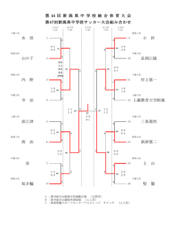 村上第一 第47回新潟県中学校サッカー大会組み合わせ 第 44 回 新 潟
