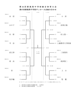 村上第一 第47回新潟県中学校サッカー大会組み合わせ 第 44 回 新 潟
