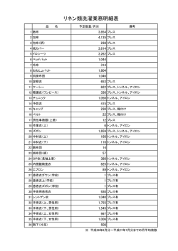 リネン類洗濯内訳明細表 [PDF：104KB]