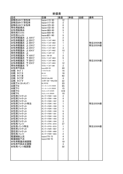 単価表