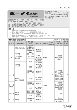 ホーマイ水和剤