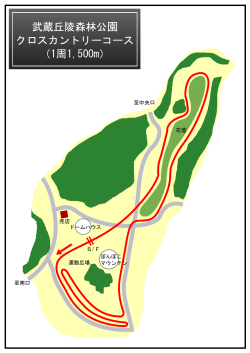 武蔵丘陵森林公園 クロスカントリーコース （1周1,500m）