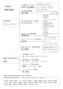 Curation キュレーション YMO＋宮沢章夫 蜷川実花 ホンマタカシ 岡田利