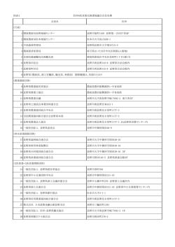 1 関東農政局長野地域センター 長野市旭町1108 長野第一合同庁舎