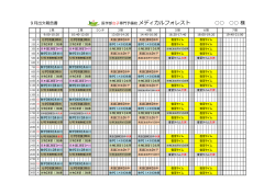 出欠報告書のサンプルを見る - 医学部 予備校｜メディカルフォレスト