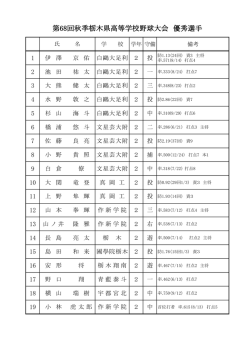 詳細はこちら - 栃木県高等学校野球連盟