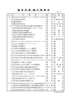 議 員 派 遣 ・議 会 動 静 表