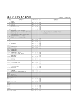 Document