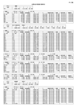 中間点計算書（要素別）