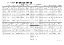 2月上席