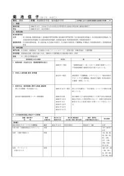 菊 池 信 子（きくち のぶこ） 職名：教授 所属：発達