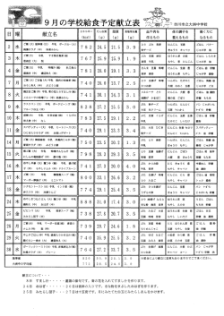 献立について‥・ 8日 すまし汁‥ 旬。。重陽の節句ですe 菊の花を入れて